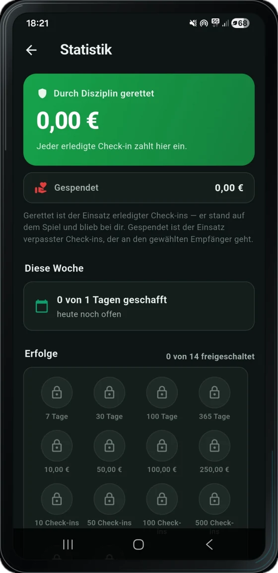 Der Statistik-Bildschirm mit „Durch Disziplin gerettet“, dem gespendeten Betrag, der Wochenbilanz und vierzehn Erfolgen.